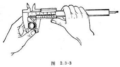 游標(biāo)卡尺的結(jié)構(gòu)和用法